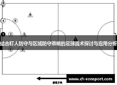 结合盯人防守与区域防守策略的足球战术探讨与应用分析