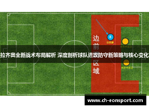 拉齐奥全新战术布局解析 深度剖析球队进攻防守新策略与核心变化