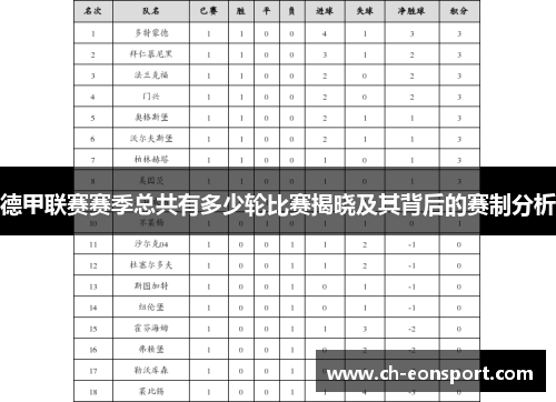 德甲联赛赛季总共有多少轮比赛揭晓及其背后的赛制分析