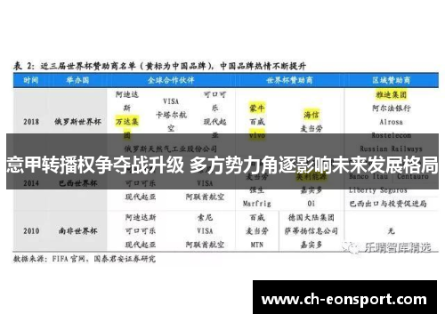 意甲转播权争夺战升级 多方势力角逐影响未来发展格局