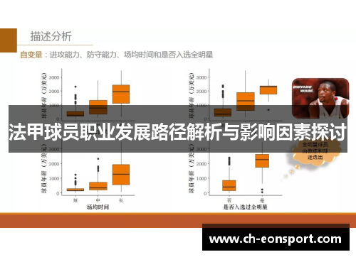 法甲球员职业发展路径解析与影响因素探讨