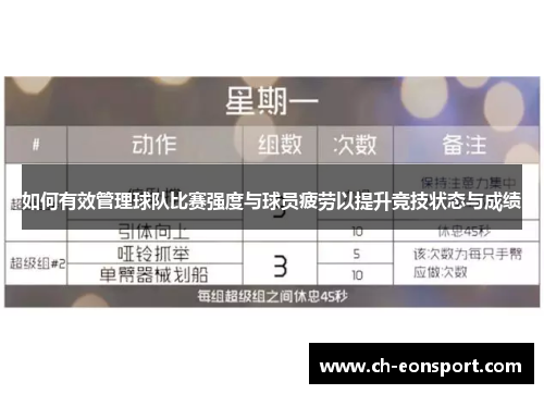 如何有效管理球队比赛强度与球员疲劳以提升竞技状态与成绩