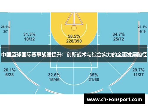 中国篮球国际赛事战略提升：创新战术与综合实力的全面发展路径