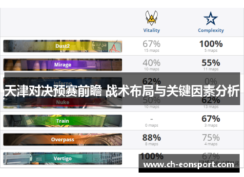 天津对决预赛前瞻 战术布局与关键因素分析