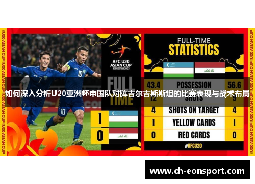 如何深入分析U20亚洲杯中国队对阵吉尔吉斯斯坦的比赛表现与战术布局