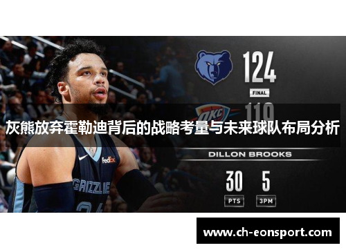 灰熊放弃霍勒迪背后的战略考量与未来球队布局分析