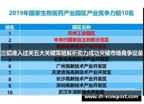 三镇准入过关五大关键策略解析助力成功突破市场竞争壁垒