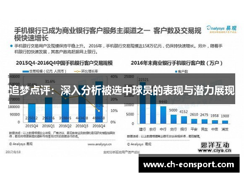 追梦点评：深入分析被选中球员的表现与潜力展现