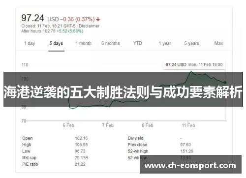 海港逆袭的五大制胜法则与成功要素解析