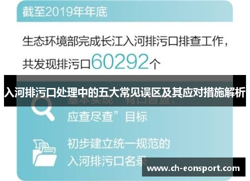 入河排污口处理中的五大常见误区及其应对措施解析