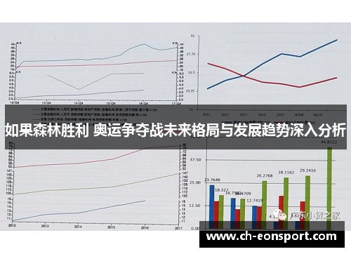 如果森林胜利 奥运争夺战未来格局与发展趋势深入分析