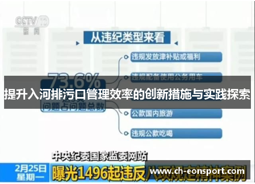 提升入河排污口管理效率的创新措施与实践探索