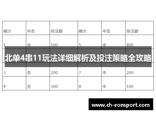 北单4串11玩法详细解析及投注策略全攻略