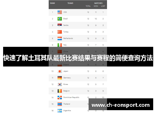 快速了解土耳其队最新比赛结果与赛程的简便查询方法