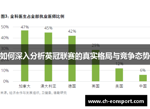 如何深入分析英冠联赛的真实格局与竞争态势