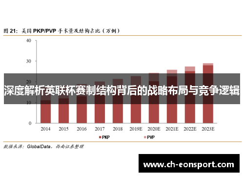 深度解析英联杯赛制结构背后的战略布局与竞争逻辑