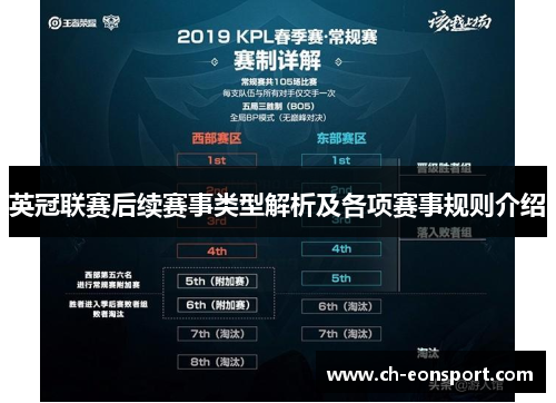 英冠联赛后续赛事类型解析及各项赛事规则介绍